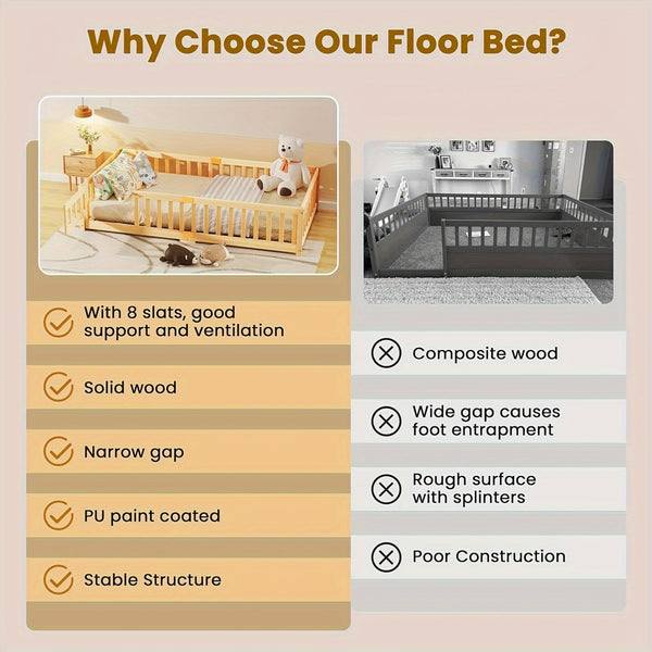 MOPHOTO Montessori Toddler Floor Bed With Safety Rails & Lockable Door - Full Size Kids Bed Frame For 1-3 Years Old, Natural Wood Child Bed For Safe Sleep & Independence Without Mattress